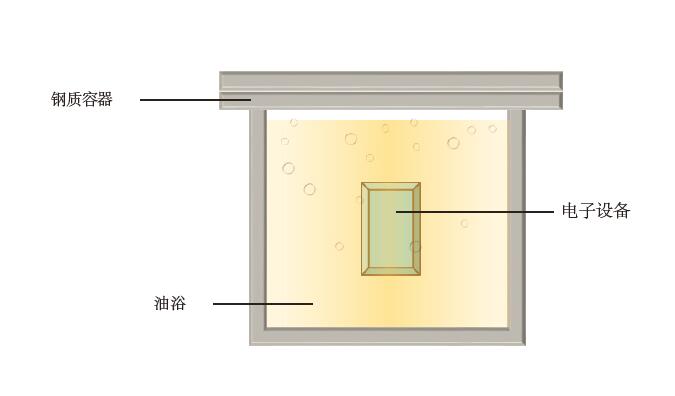 指定一个危险位置的防爆伺服电机.png 6367648737993837338248147.jpg
