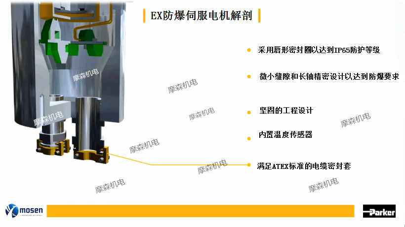 防爆伺服电机.png 防爆伺服电机.png