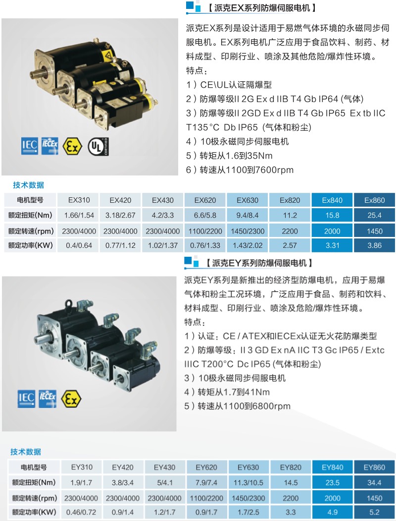 防爆伺服电机选型资料 防爆伺服电机选型资料
