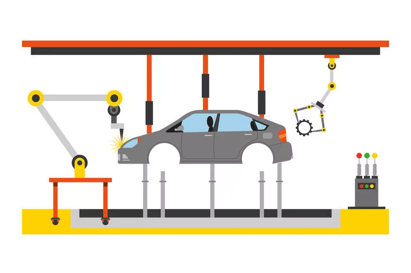 生产线.png 生产线.png